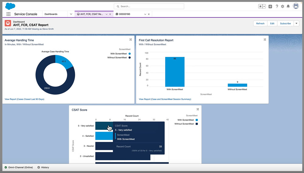 ScreenMeet Dashboard Reports in Salesforce for Customer Support